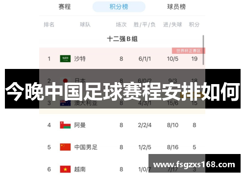 今晚中国足球赛程安排如何